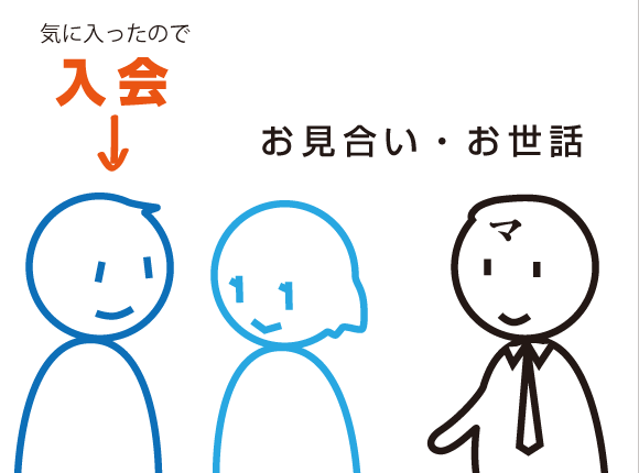 キャッシュバックキャンペーン イメージ3