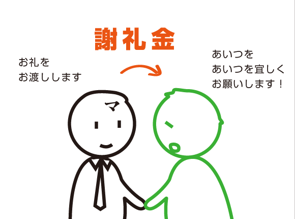 キャッシュバックキャンペーン イメージ4